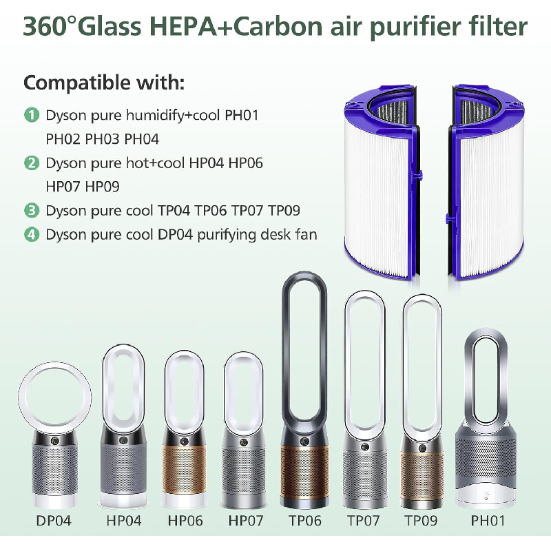 Filtre à charbon actif à clips - Dyson Fan Tp07 avis et prix